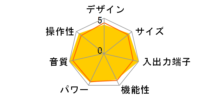 SOULNOTE A-1 VER2 BF [�v���~�A���E�u���b�N]�̃��[�U�[���r���[