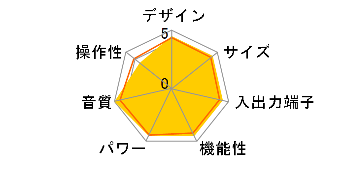 SOULNOTE A-0 VER2 BF [�v���~�A���E�u���b�N]�̃��[�U�[���r���[