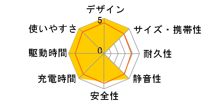 IBT-A32100-W [�z���C�g]�̃��[�U�[���r���[
