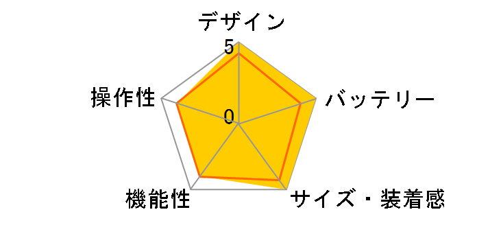 HUAWEI WATCH GT 6 Pro [�u���E��]�̃��[�U�[���r���[