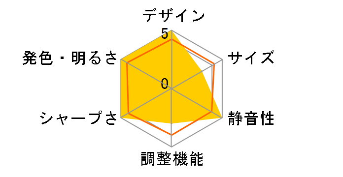 EB-W55D2�̃��[�U�[���r���[