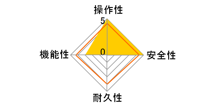 �G�R�W���[�Y �t���I�[�g GT-C2072AW-1 BL 20A 20�� [�s�s�K�X]�̃��[�U�[���r���[