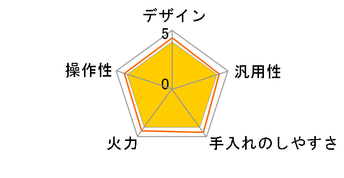 MIHS-TI140-BK [�u���b�N]�̃��[�U�[���r���[