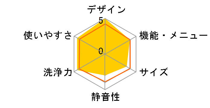 ES-8XS1-WL [���X�^�[�z���C�g]�̃��[�U�[���r���[