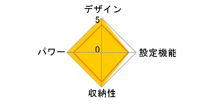 e-Kairo Oval 2025 �[�d���J�C��+�o�b�e���[ EK-OV25 [�e���]�[]�̃��[�U�[���r���[