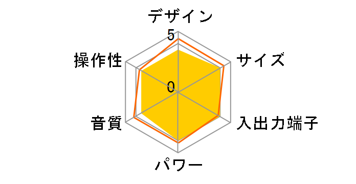 AUREX AX-KCR90(S) [�V���o�[]�̃��[�U�[���r���[