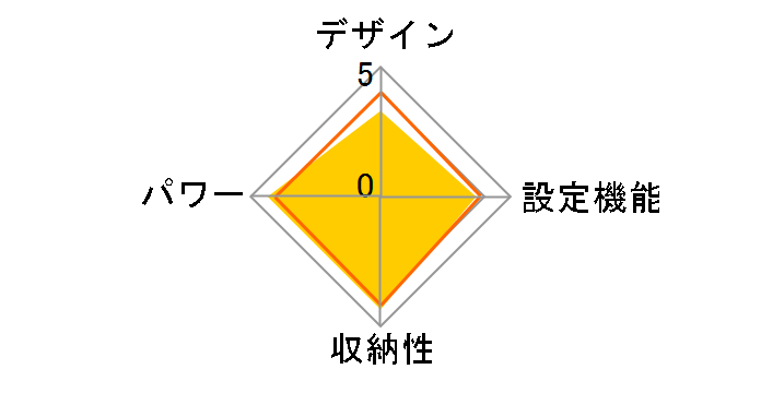 VWS401H-DB [�I�����W]�̃��[�U�[���r���[