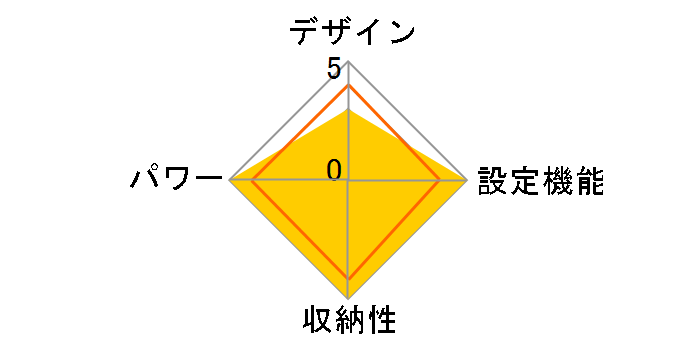 VWK551H-DS [�I�����W]�̃��[�U�[���r���[