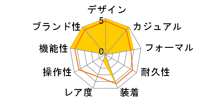 �A�X�g���� NEXTER �V���[�Y SBXY101�̃��[�U�[���r���[