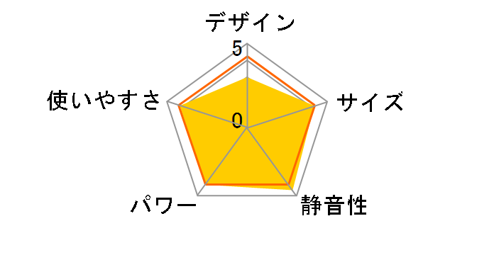 YKT-D800G(W) [�z���C�g]�̃��[�U�[���r���[