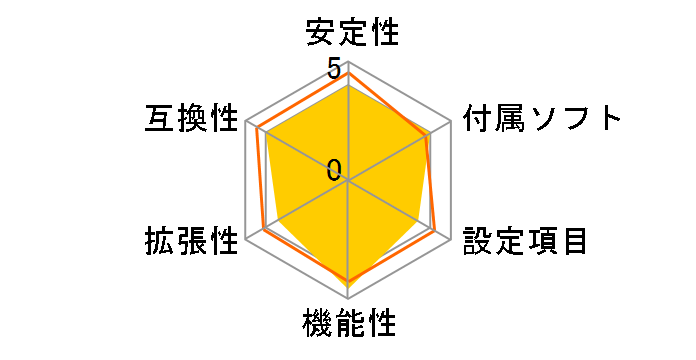 B850M EAGLE WF6E ICE�̃��[�U�[���r���[