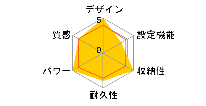 TMM-9018P�̃��[�U�[���r���[