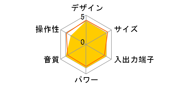 SAD-4948/K [�u���b�N]�̃��[�U�[���r���[