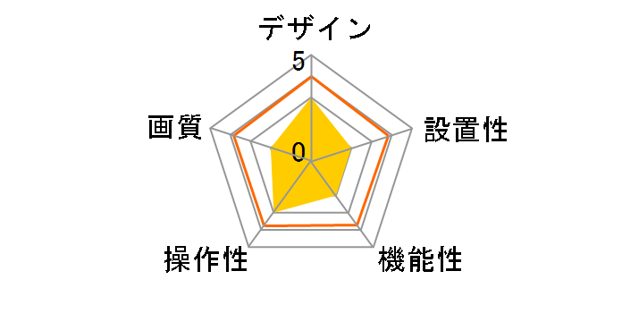 Tapo C610 KIT�̃��[�U�[���r���[