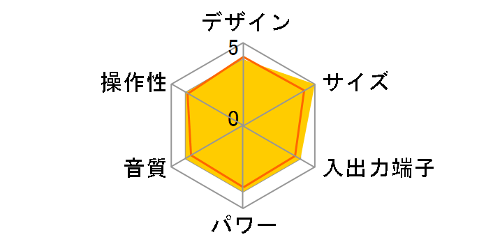 SAD-4709/H [�O���[]�̃��[�U�[���r���[