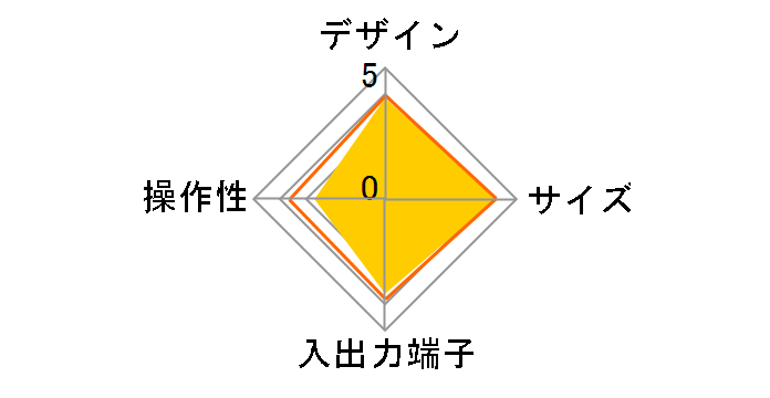 miyotto UN-ST20A-H [�_�[�N�O���[]�̃��[�U�[���r���[