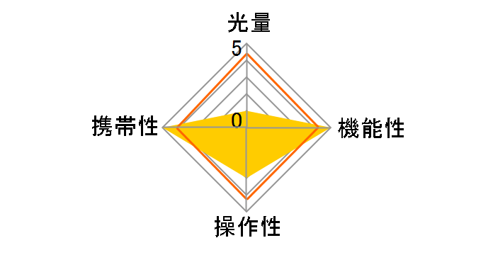 iT30Pro O OM�E�I�����p�X/�p�i�\�j�b�N�p [�u���b�N]�̃��[�U�[���r���[