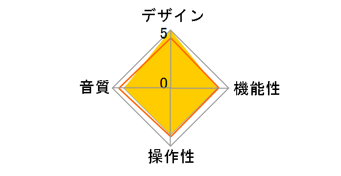 Snowsky MELODY FIO-SSMELODY-M [Maple]�̃��[�U�[���r���[