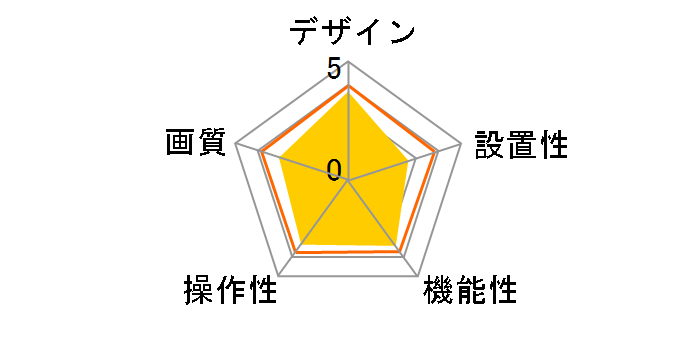 Tapo TC90 KIT�̃��[�U�[���r���[