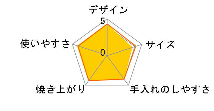 VOT-50-I [�A�C�{���[]�̃��[�U�[���r���[