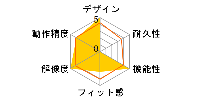 M-MT1MRSWH [�z���C�g]�̃��[�U�[���r���[