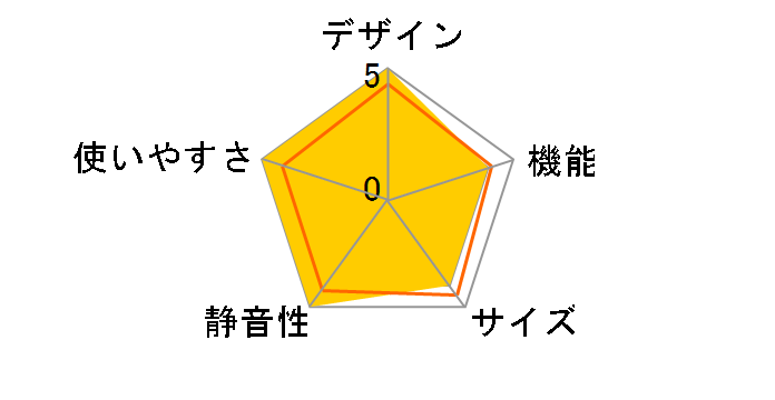SIMPLE+ AQR-14A-DS [�_�[�N�O���[�V���o�[]�̃��[�U�[���r���[
