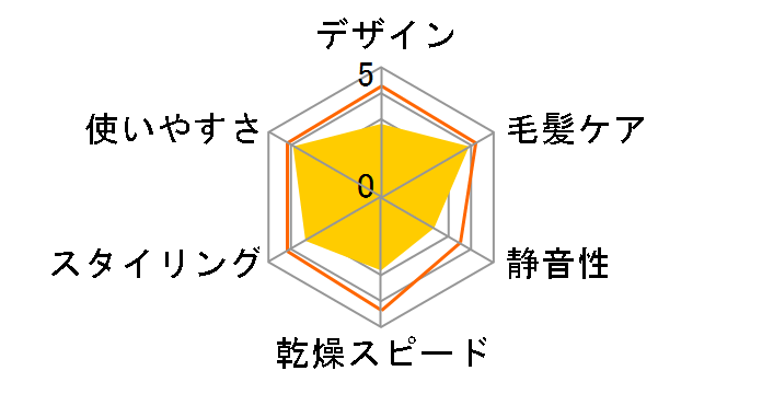 �����X�^�[ KHD-W805/BK [�u���b�N]�̃��[�U�[���r���[