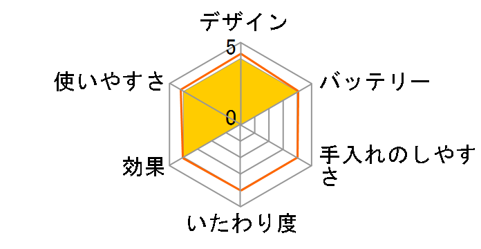 KLC-0770/H [�O���[]�̃��[�U�[���r���[