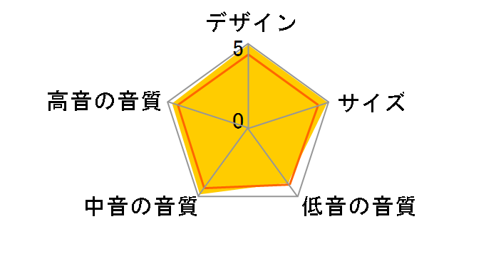 MENUET SE MH [�i�`�������E�E�H���i�b�g �y�A]�̃��[�U�[���r���[