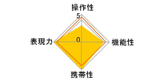TTArtisan AF 75mm f/2 �V���o�[ [�j�R��Z�p]�̃��[�U�[���r���[