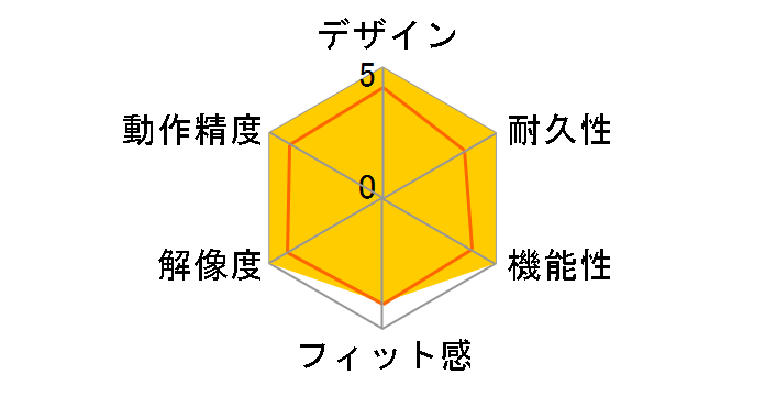 Digio2 MUS-RKT246BK [�u���b�N]�̃��[�U�[���r���[