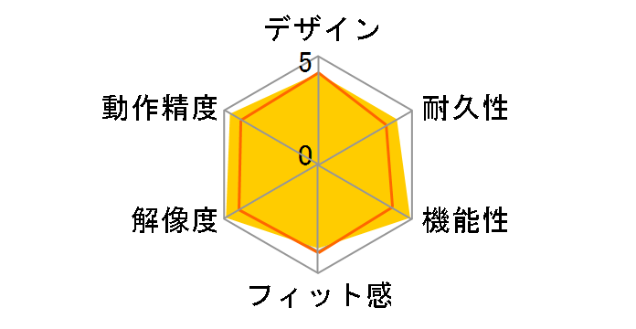 400-MAWBT203BK [�u���b�N]�̃��[�U�[���r���[