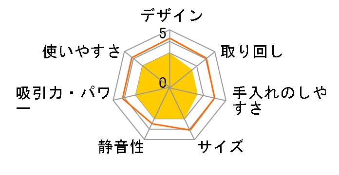 XJC-G040(TH) [�u���E���O���[]�̃��[�U�[���r���[