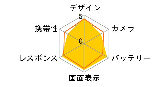 Phone (3a) Lite �y�V���o�C�� [�u���b�N]�̃��[�U�[���r���[