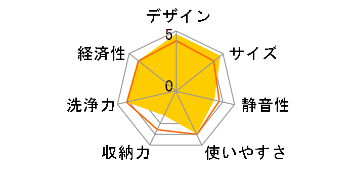 SOLOTA NP-TMLK1-K [�u���b�N]�̃��[�U�[���r���[