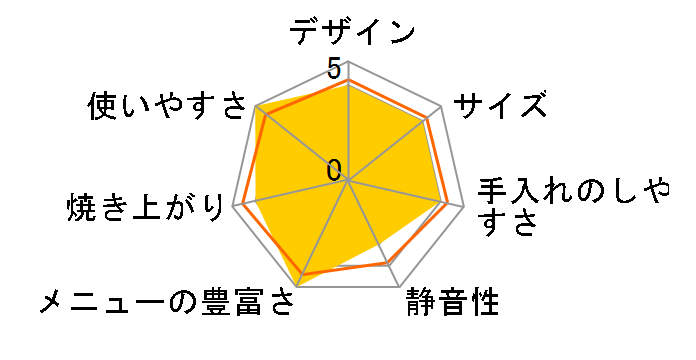 SB-2D271 [�z���C�g]�̃��[�U�[���r���[