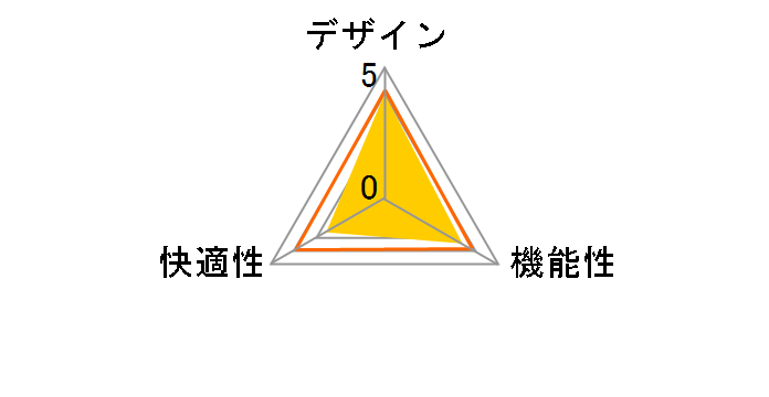 100-SNC027GY [�O���[]�̃��[�U�[���r���[