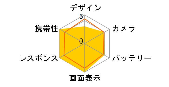 Galaxy S26 �y�V���o�C�� [�u���b�N]�̃��[�U�[���r���[