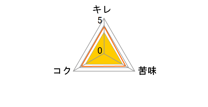 �X�^�C���t���[�g���v���[�� 350ml �~24�ʂ̃��[�U�[���r���[